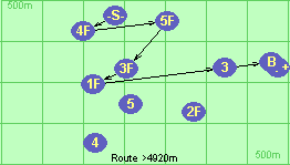 S-4F-5F-3F-1F-3-B-F