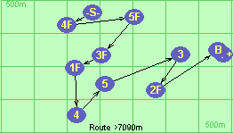 S-4F-5F-3F-1F-4-5-3-2F-B-F