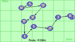 S-4F-5F-3F-1F-4-5-2F-3-B-F
