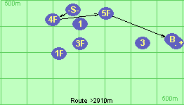 S-4F-5F-B-F