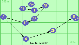 S-4F-1-5F-3F-1F-2-4-2F-B-F