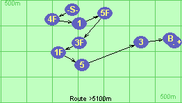 S-4F-1-5F-3F-1F-5-3-B-F