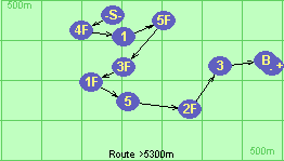 S-4F-1-5F-3F-1F-5-2F-3-B-F