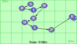 S-4F-1-5F-3F-1F-5-2F-B-F