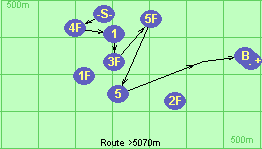 S-4F-1-3F-5F-5*3-B-F