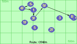 S-4F-1-3F-5F-B-F
