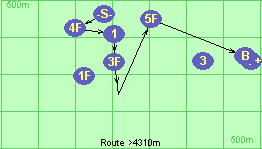 S-4F-1-3F*5-5F-B-F