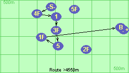 S-4F-1-3F-5-1F-B-F