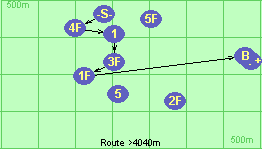 S-4F-1-3F-1F-B-F