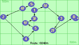 S-4F-2-4-5-1F-3F-1-5F-3-2F-B-F