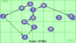 S-4F-2-4-5-1F-3F-1-5F-B-F
