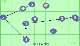 S-4F-2-4-1F-3-B-F