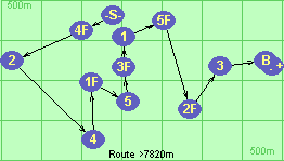 S-4F-2-4-1F-5-3F-1-5F-2F-3-B-F