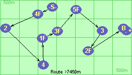S-4F-2-4-1F-3F-5F-3-2F-B-F