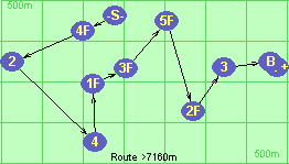 S-4F-2-4-1F-3F-5F-2F-3-B-F