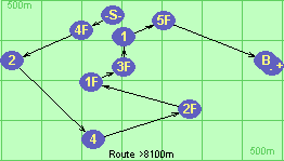S-4F-2-4-2F-1F-3F-1-5F-B-F