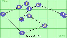 S-4F-2-4-2F-3F-1F-1-5F-B-F