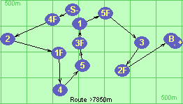 S-4F-2-1F-4-5-3F-1-5F-3-2F-B-F