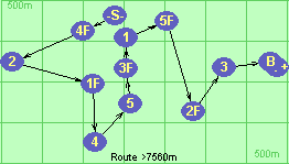 Route >7570m  M21