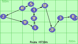 S-4F-2-1F-5-3F-1-5F-2F-3-B-F
