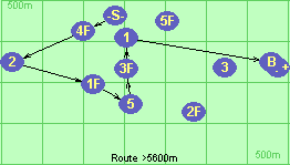 S-4F-2-1F-5-3F-1-B-F