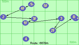 S-4F-2-3F-1F-3-2F-B-F