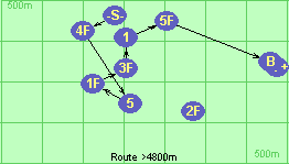 S-4F-5-1F-3F-1-5F-B-F