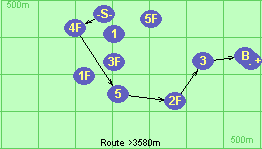 S-4F-5-2F-3-B-F