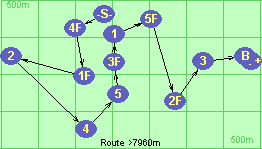 S-4F-1F-2-4-5-3F-1-5F-2F-3-B-F