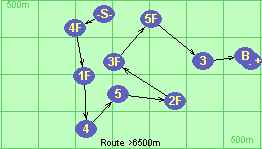 S-4F-1F-4-5-2F-3F-5F-3-B-F