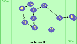 S-4F-1F-5-3F-1-5F-3-B-F