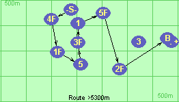 S-4F-1F-5-3F-1-5F-2F-B-F