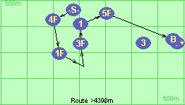 S-4F-1F*5-3F-1-5F-B-F