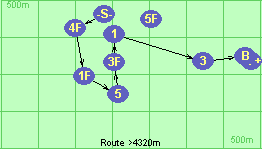 S-4F-1F-5-3F-1-3-B-F