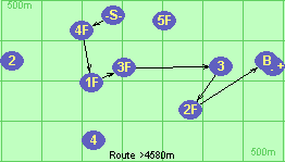 S-4F-1F-3F-3-2F-B-F