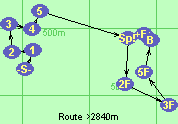 S-1-2-3-4-5-Sp!-2F-3F-5F-B-F