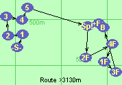 S-1-2-3-4-5-Sp!-2F-4F-1F-3F-B-F
