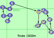 S-1-2-3-4-5-Sp!-2F-5F-3F-4F-B-F