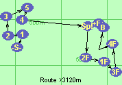S-1-2-3-5-4-Sp!-2F-1F-3F-4F*5F-B-F