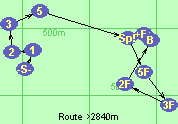 S-1-2-3-5-Sp!-5F-3F-2F-B-F