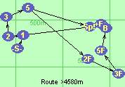 S-1-2-3-5-Sp!-2-3-5-2F-3F-5F-B-F