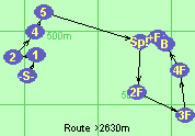 S-1-2-4-5-Sp!-2F-3F-4F-B-F