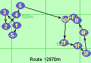 S-1-3-2-4-5-Sp!-2F-1F-3F-4F-B-F