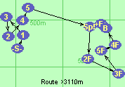 S-1-3-2-4-5-Sp!-2F-3F-5F-4F-B-F