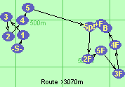 S-1-3-2-4-5-Sp!-2F-5F-3F-4F-B-F