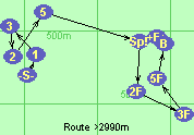 S-1-3-2-5-Sp!-2F-3F-5F-B-F