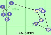 S-1-3-2-5-Sp!-5F-2F-3F-B-F
