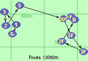 S-1-3-2-5-Sp!-5F-3F-2F-B-F