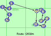 S-1-3-4-5-Sp!-2F-1F-4F-5F-B-F