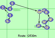 S-1-3-4-5-Sp!-2F-1F-5F-4F-B-F